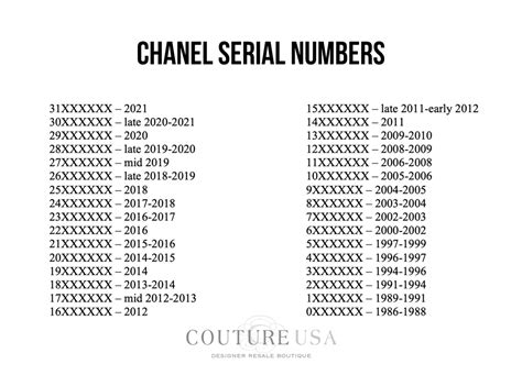 chanel series 30|chanel 5 series serial numbers.